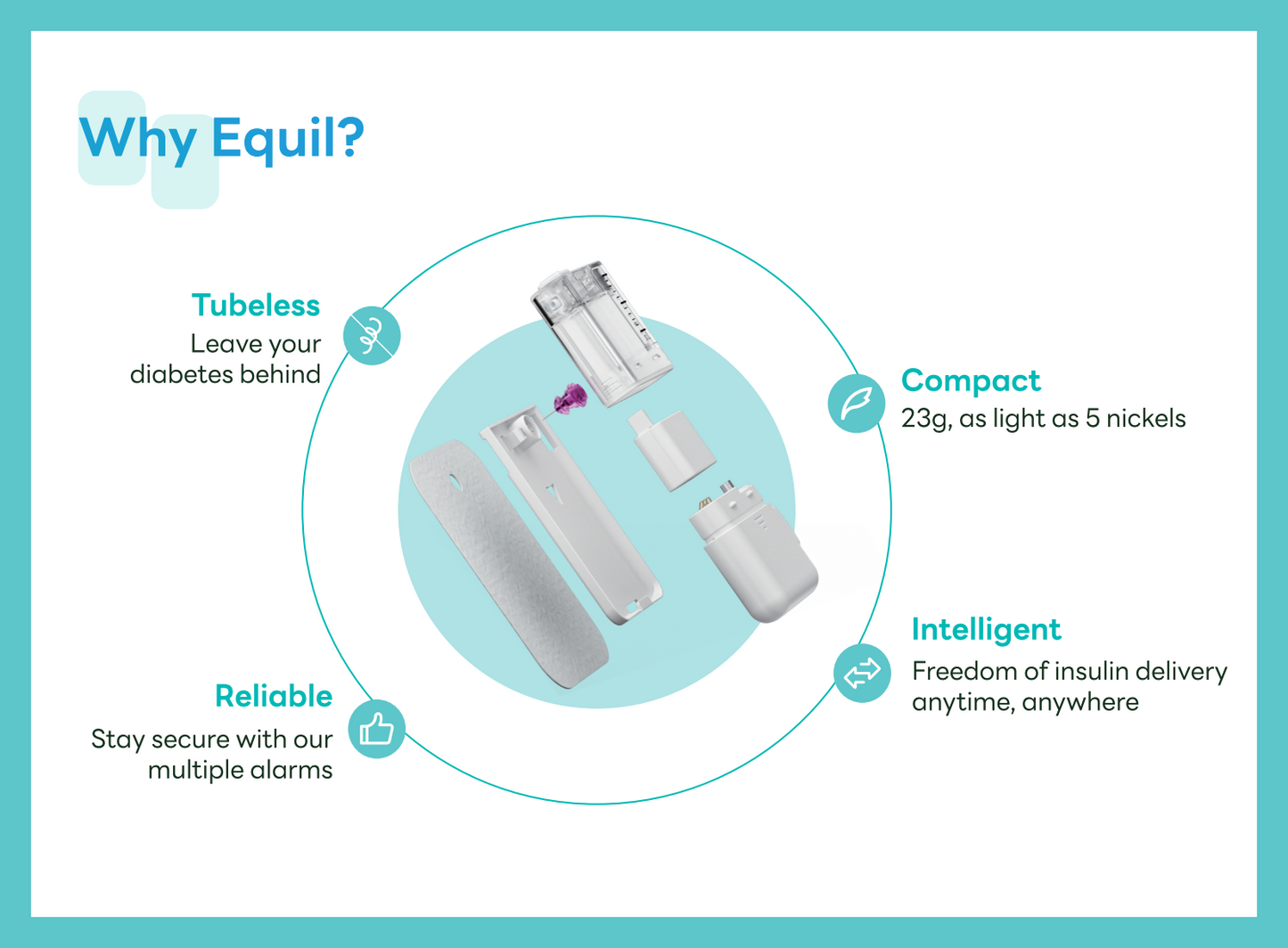 Equil Patch Insulin Pump